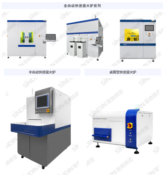 快速退火爐